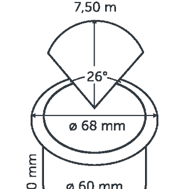 Big Flux 12V