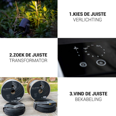 Hub-100 transformator