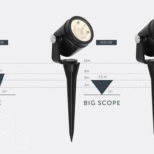 Big Scope Narrow 12V Lichtbereik 14m 7.9 VA